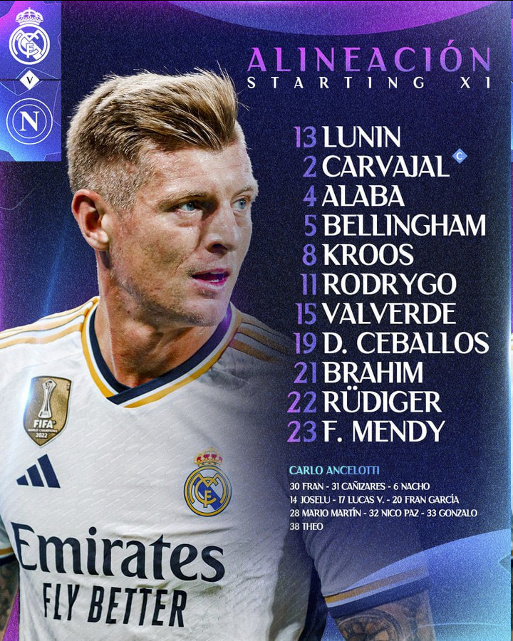 #皇马#先发：Lunin; Carvajal, Rudiger, Alaba, 