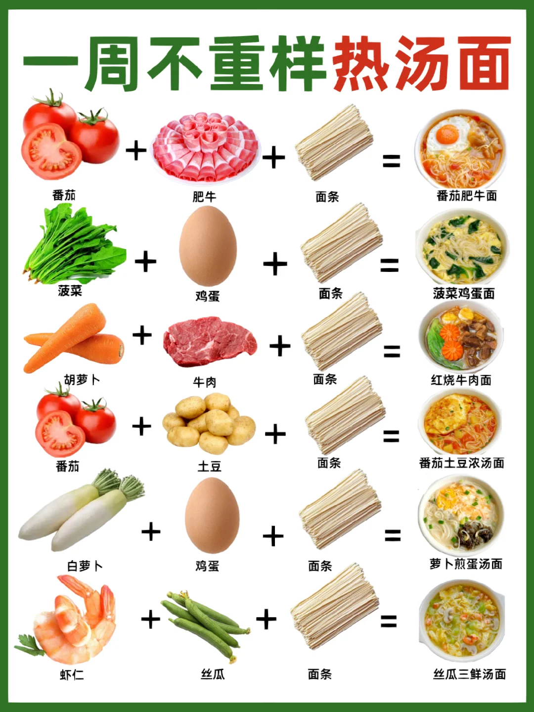 一周不重样宝宝👶面条合集（二）简单易上手‼️