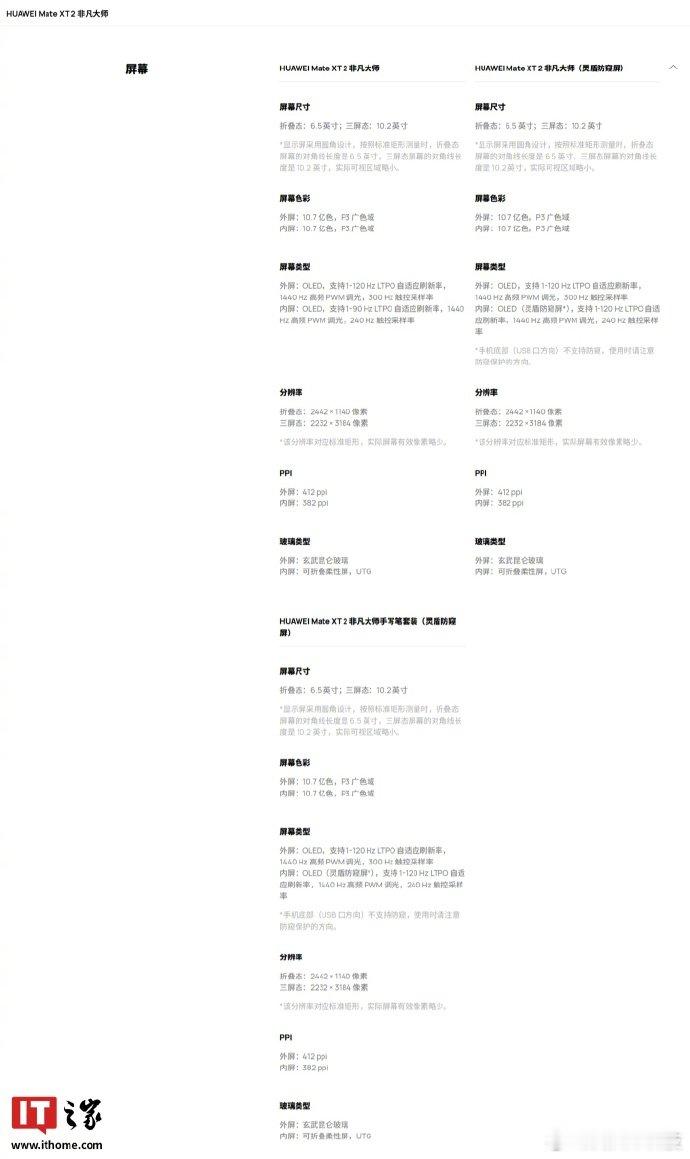 华为三折叠最新屏幕参数公布【华为 Mate XT 2 非凡大师三折叠手机屏幕参数