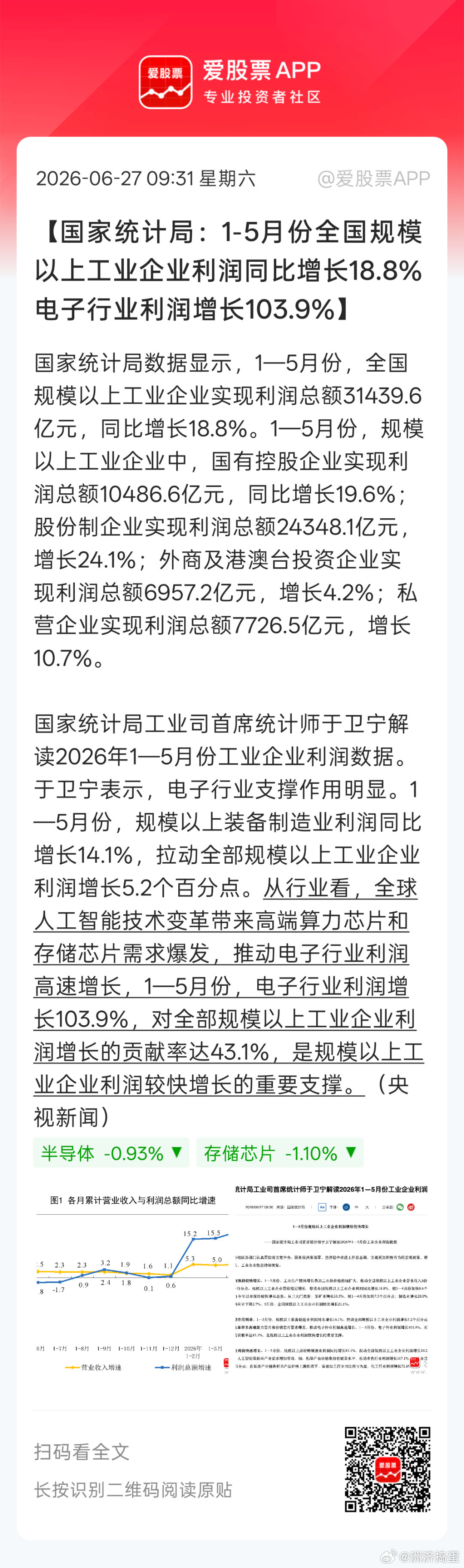 所有高增长全靠AI带动AI一旦证伪，立马就是全球性衰退。。只是当下行情过于极端，