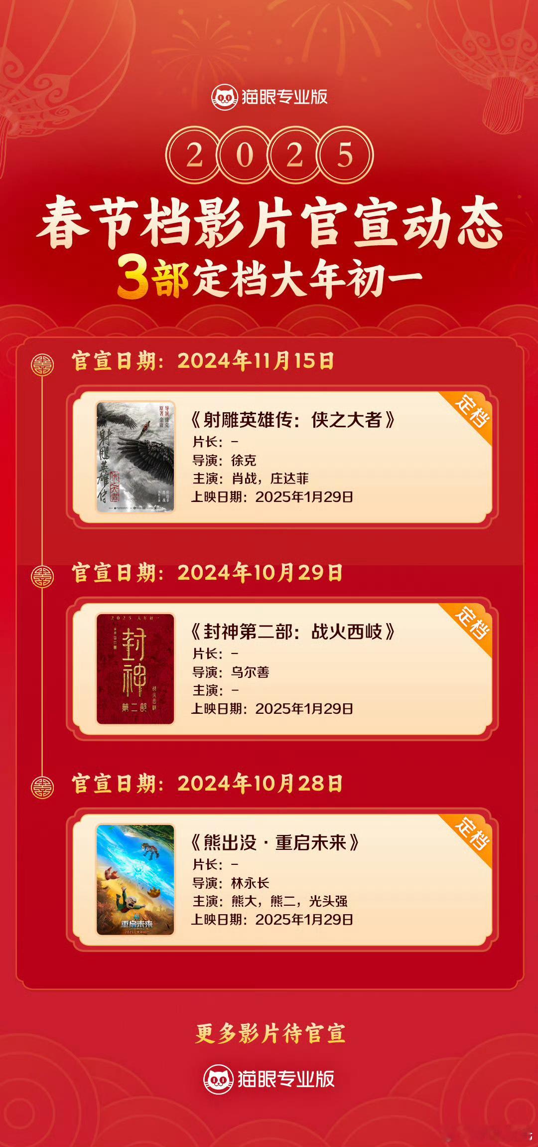 3部影片定档春节档  佳片奇遇季  当前共有3部影片定档2025年春节档上映，分