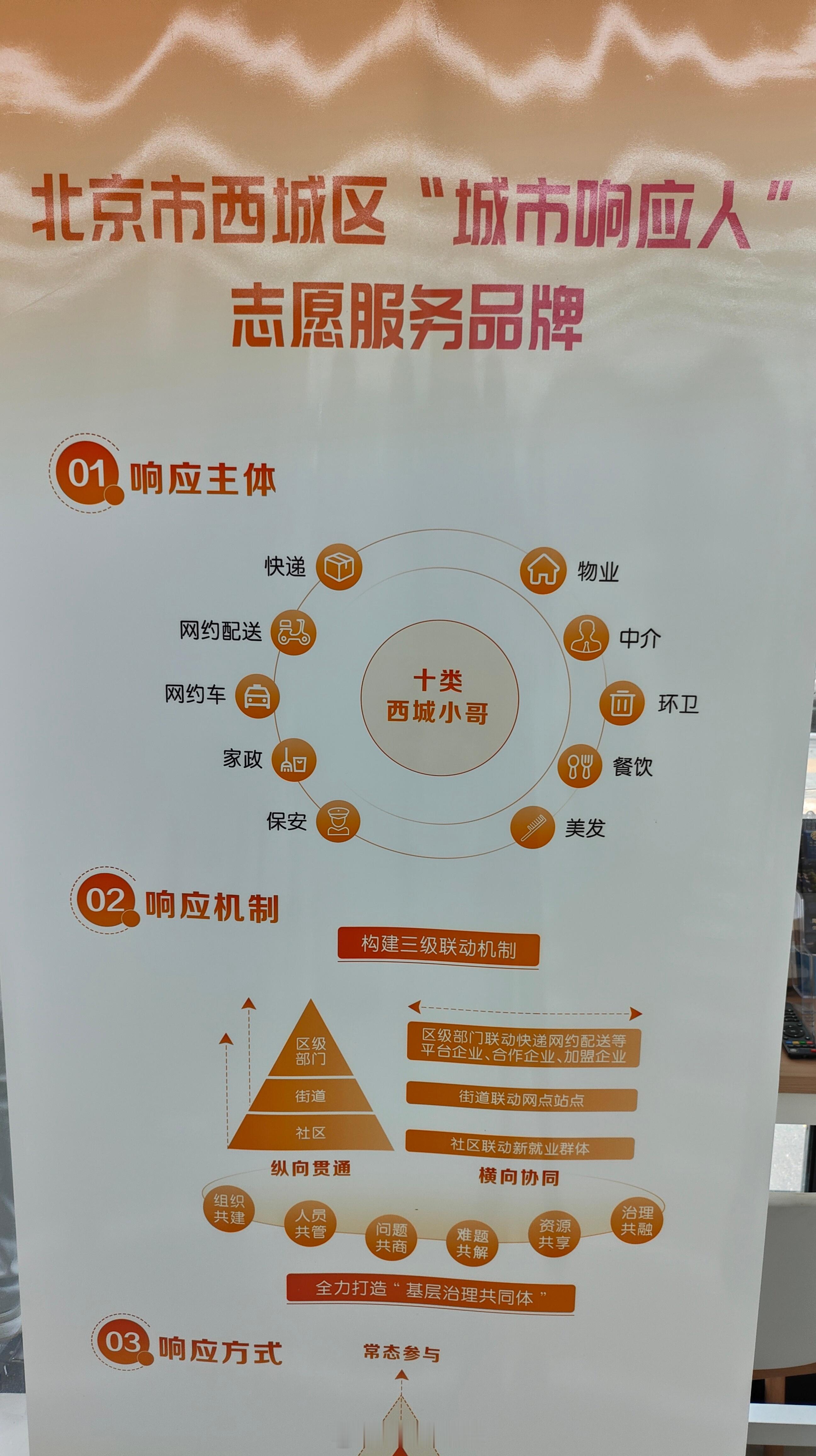 很多人都没有意识到外卖小哥、快递小哥这个群体现在已经成为社会运转，基层治理的重要