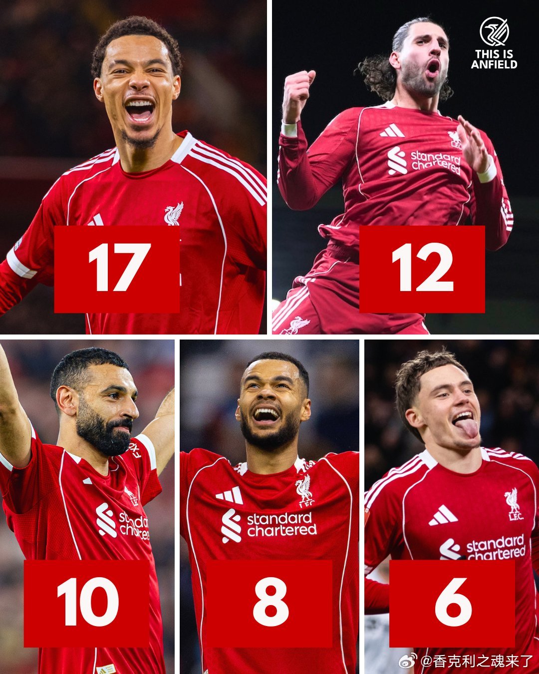 利物浦目前的射手榜 冲刺阶段看谁拿出真本事利物浦