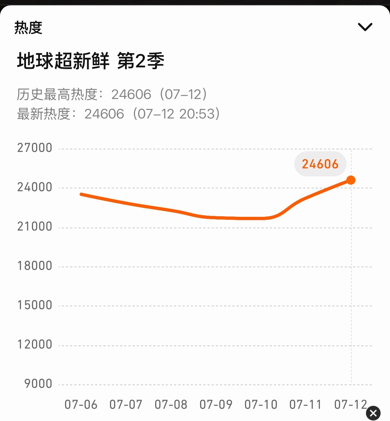冲冲新高刘宇宁地球超新鲜