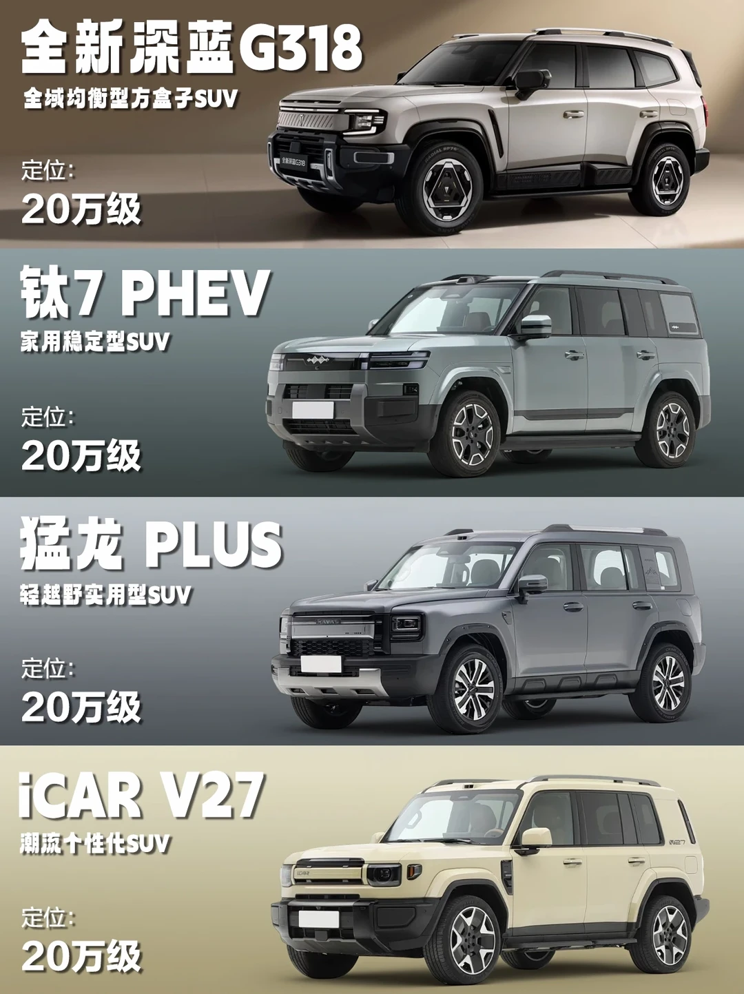 怎么选？！｜四款方盒子SUV测评干货👍