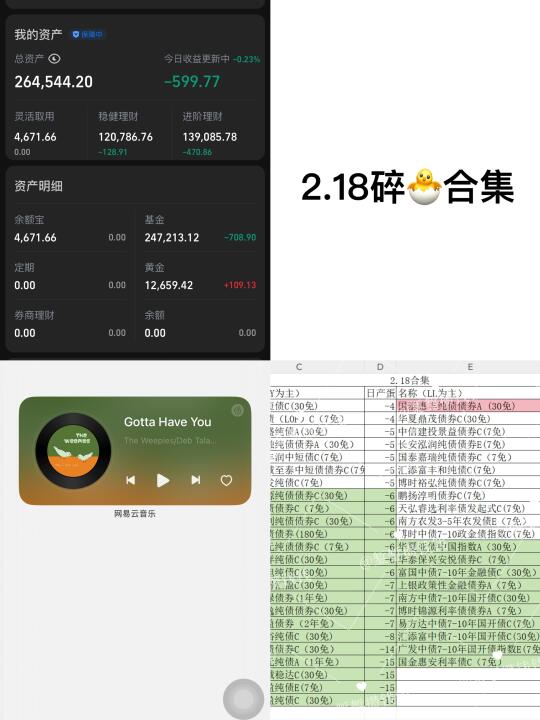 存款26w，靠利息生活第113天