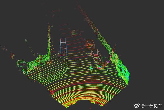 我顿悟了，其实世界模型也可以叫VLA——“Vision+Lidar→Action