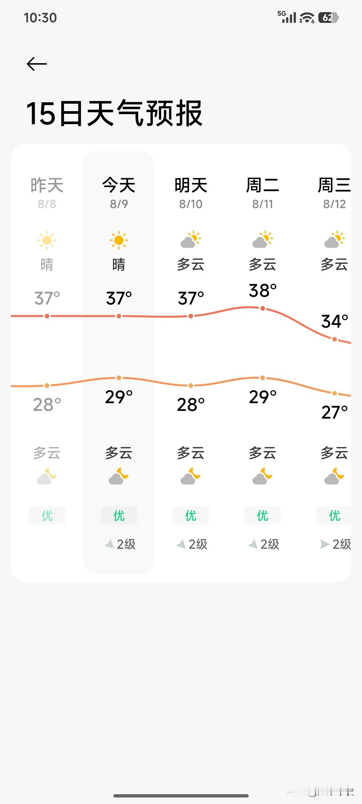 幸好今天休息，躲过一劫。