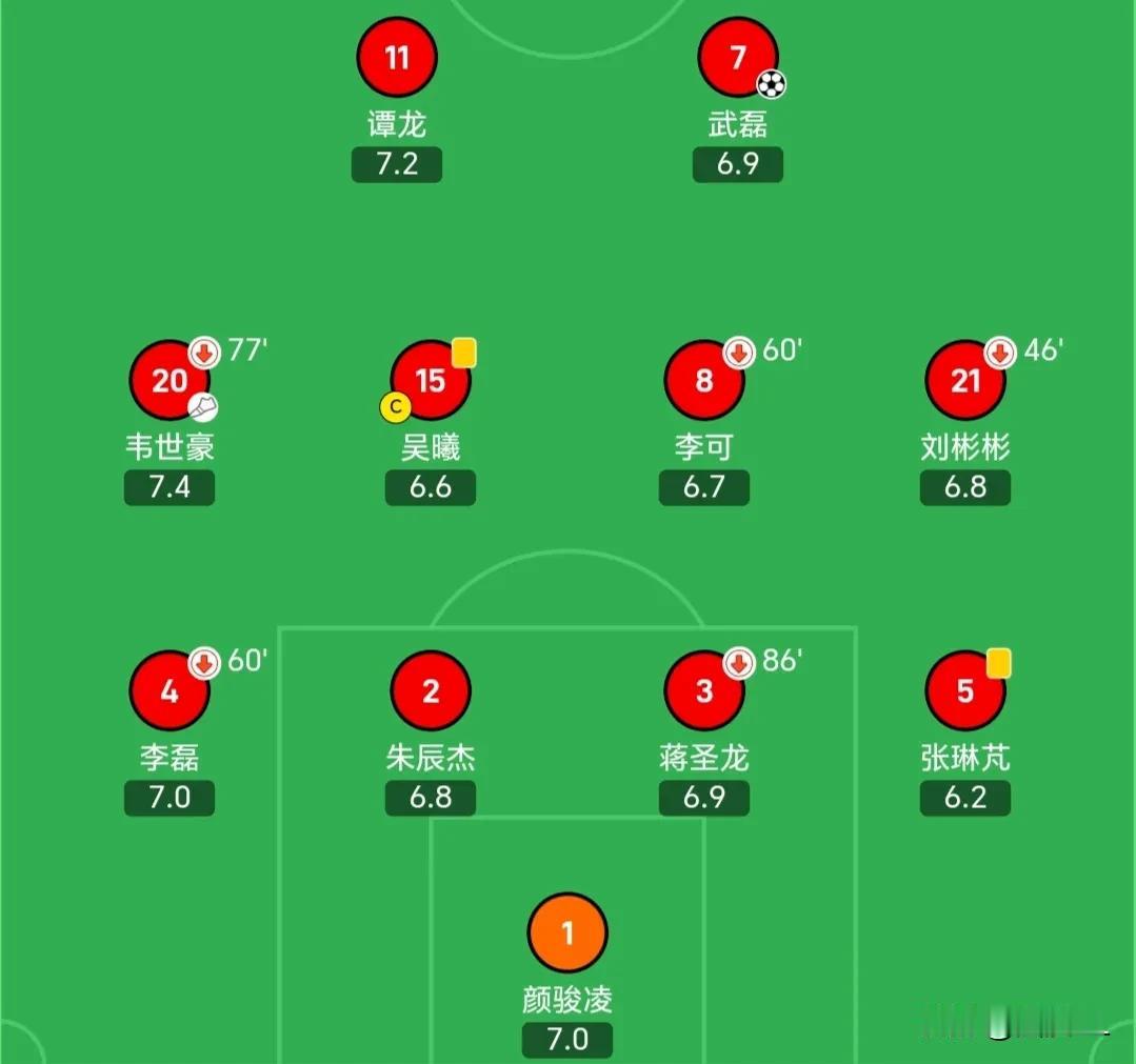 泰国只是嘴上硬，其实他们比国足心里更没底！
  当时国足客场2:1逆转绝杀泰国男