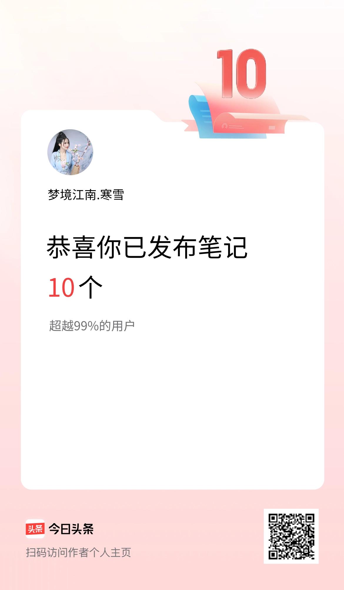 我在头条累计投稿笔记10个