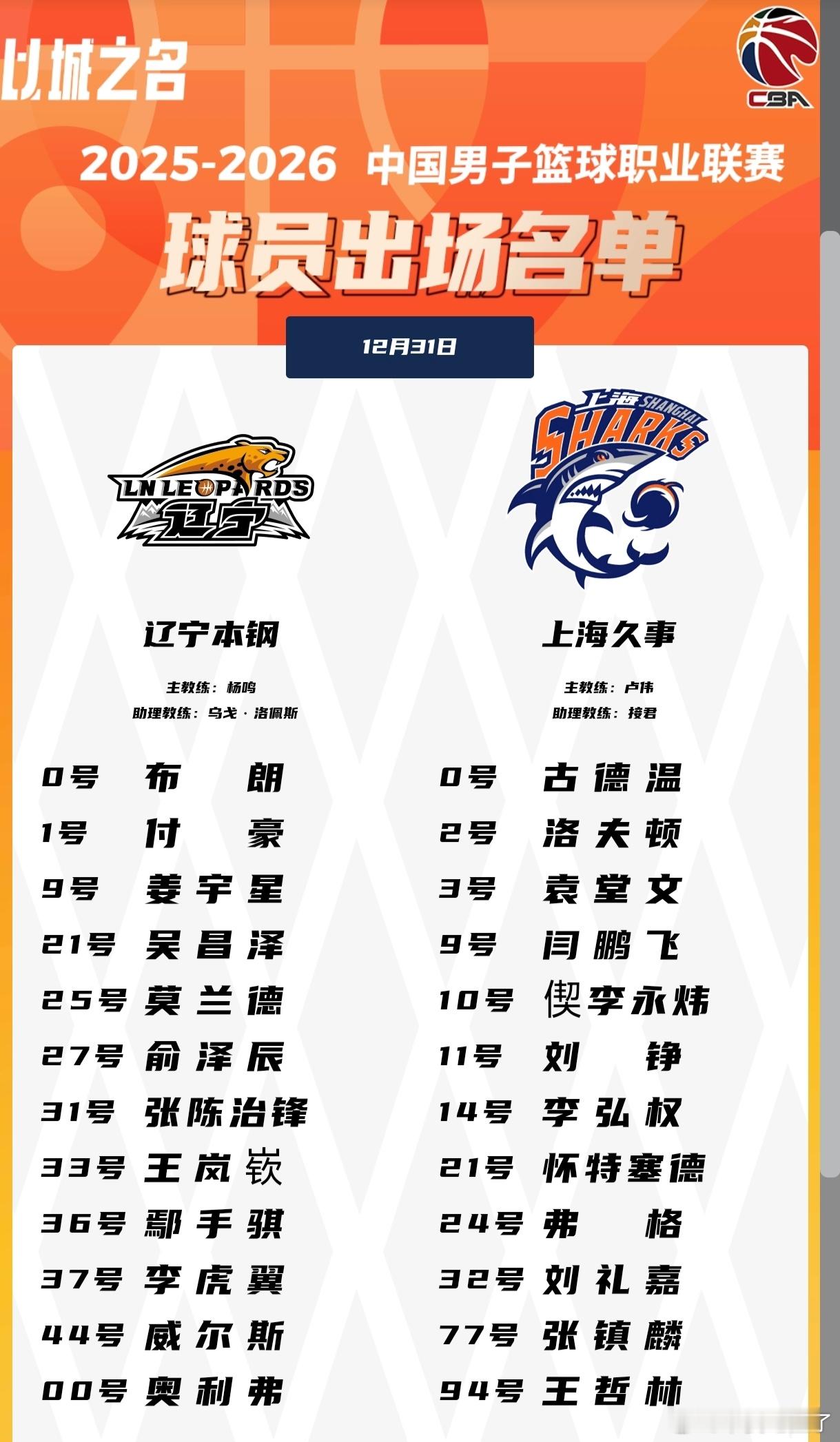 跨年大战马上开始了，辽篮加油无论成败与辽同在 