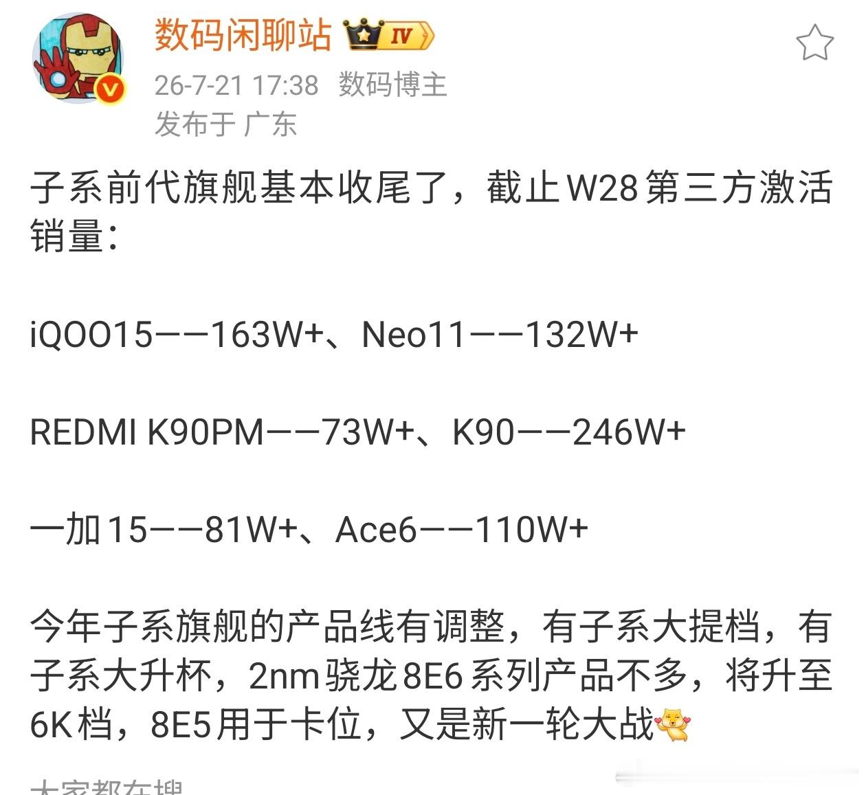 看看子品牌旗舰手机的销量挺有意思的iQOO15的销量是红米K90 Pro Max