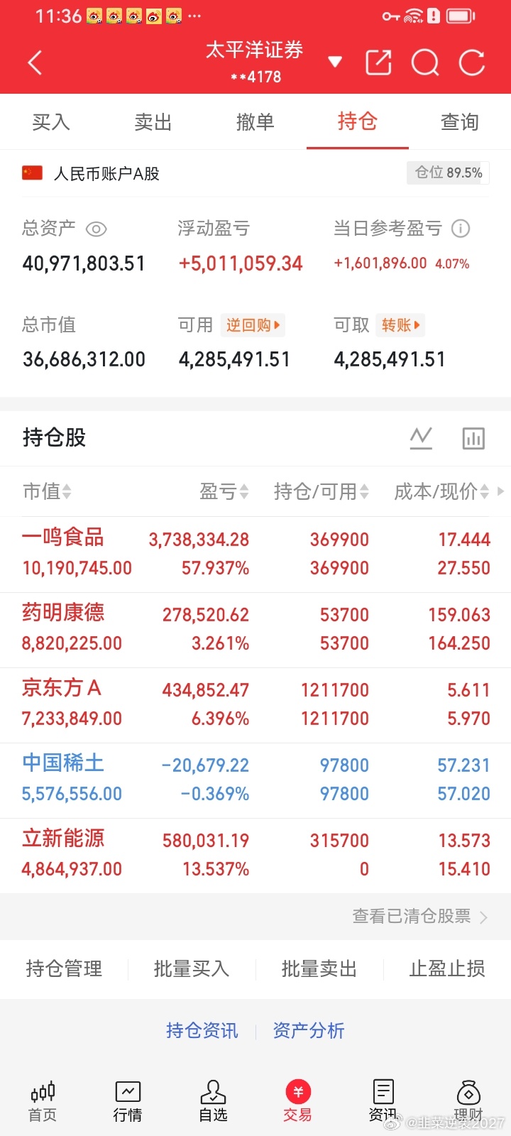 金价会涨到多高非农数据爆冷直接点燃黄金大行情，现货黄金站稳4400美元关口，各大