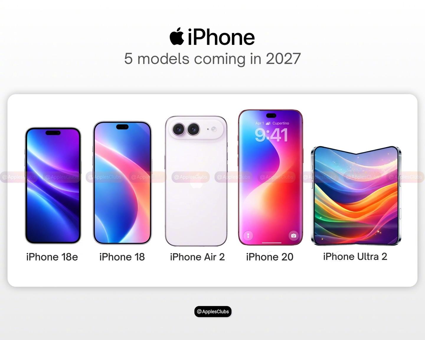 2027年即将到来的5款iPhone