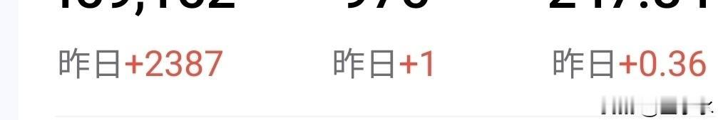 为什么我的微头条阅读量2387，收益才0.36这么少！
到底是怎么算的收益？
我