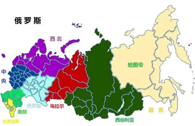 假如俄罗斯这次战败了，世界将会发生什么？不夸张的说，俄罗斯一旦被打败，中国接下来