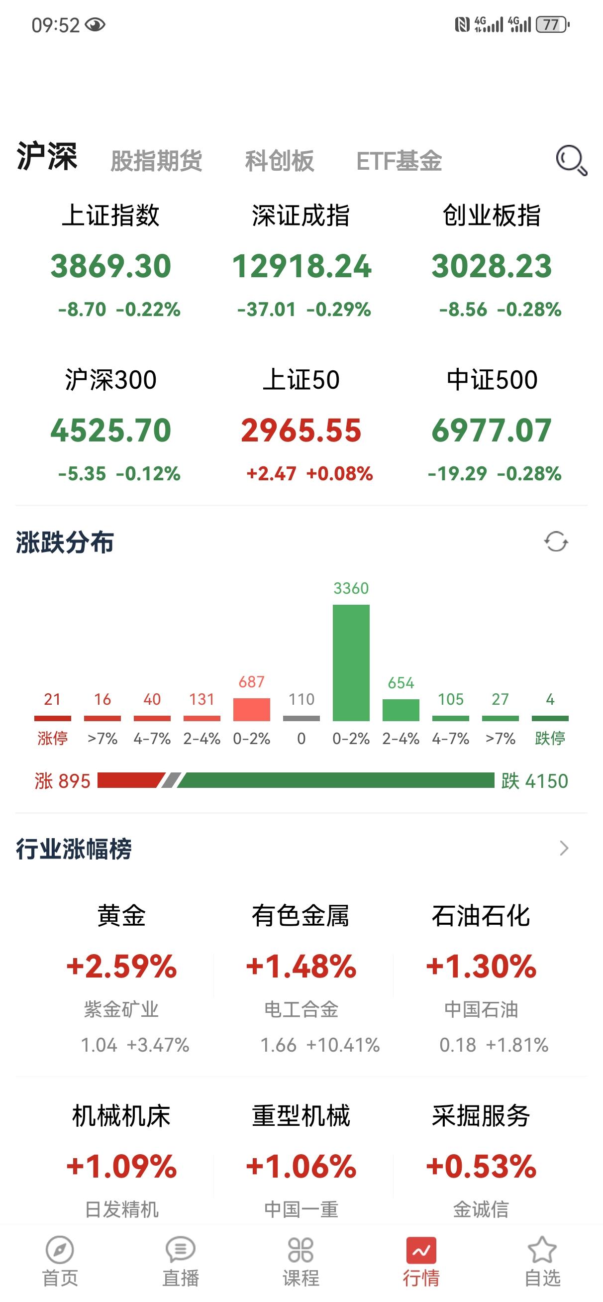 不吹，不黑，不抬杠！用事实说话。判断水平的高低和准确性跟粉丝数量无关[捂脸]但至