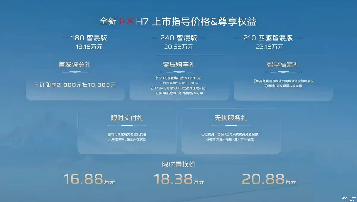 限时置换价区间为16.88-20.88万元！红旗H7正式上市！ ​​​