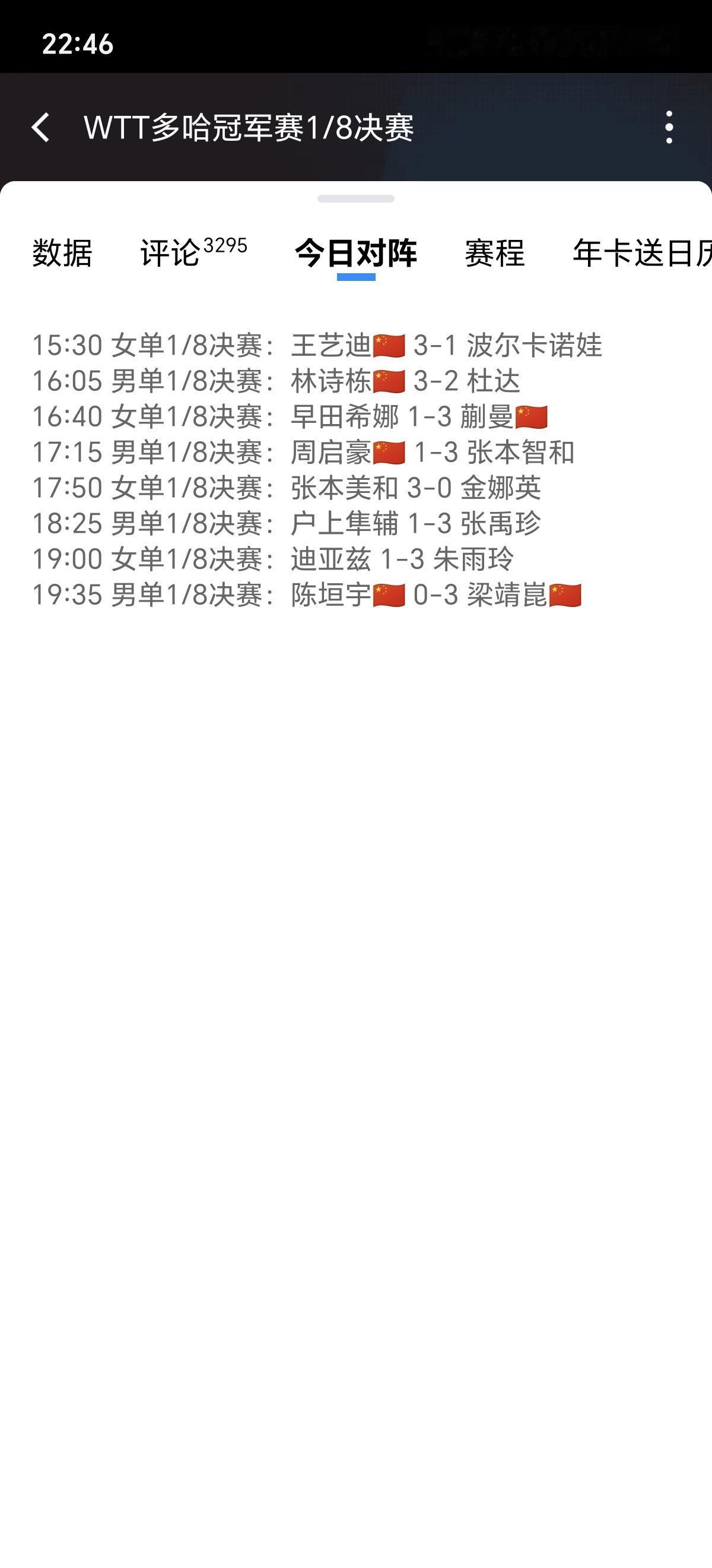 今天的比赛，小石头赢得好危险。
        陈垣宇依然越不过老将梁靖崑，周启