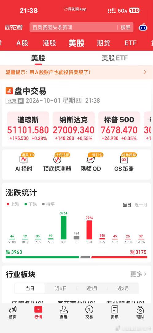 白天看棒子日子涨，晚上看美帝涨，直叫恨得牙痒痒[怒][怒][怒] ​​​
