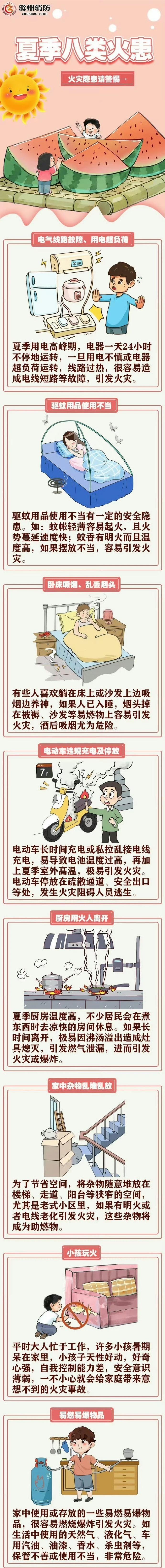 【夏季八类火患要警惕】夏季是一年中最热的时段，是火灾的高发期，一定要做好火灾防御
