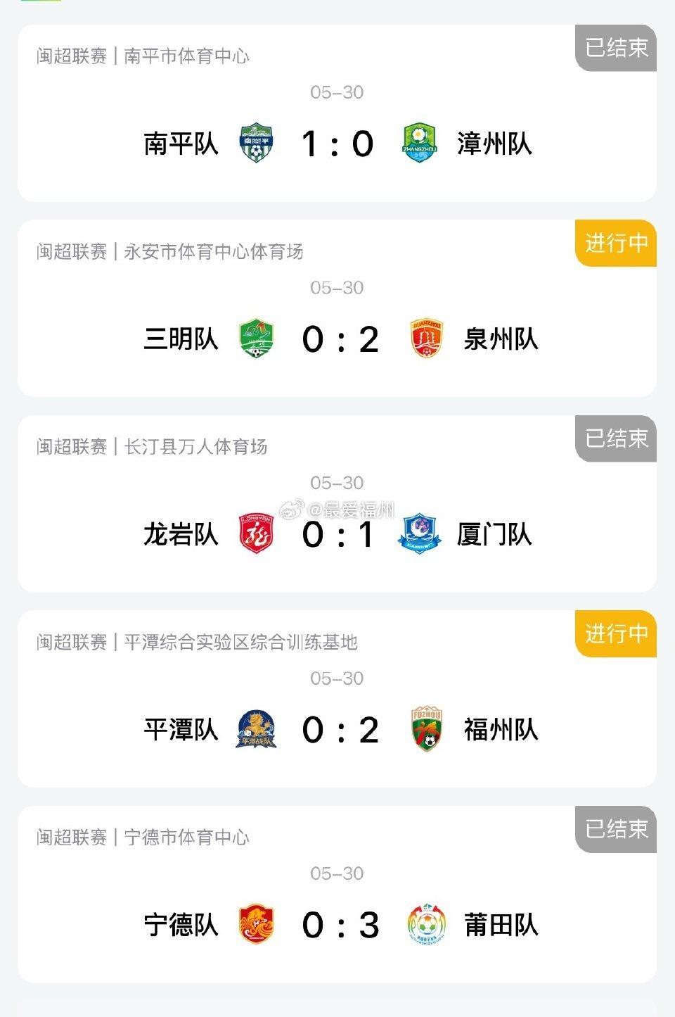 闽超今晚第六轮比赛，南平队取得首胜！
南平队1比0踢赢漳州队！取得闽超的首场胜利