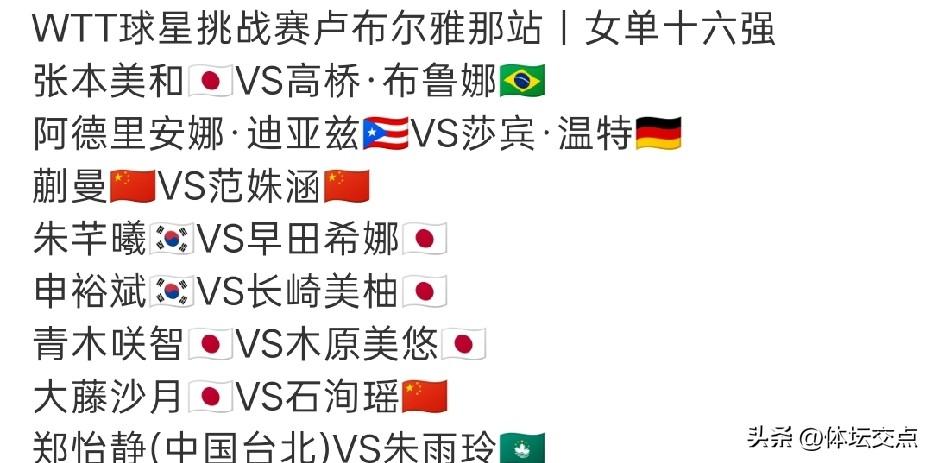 2026年WTT球星挑战赛卢布尔雅那站女单32强淘汰赛全部收官，八组1/8决赛对