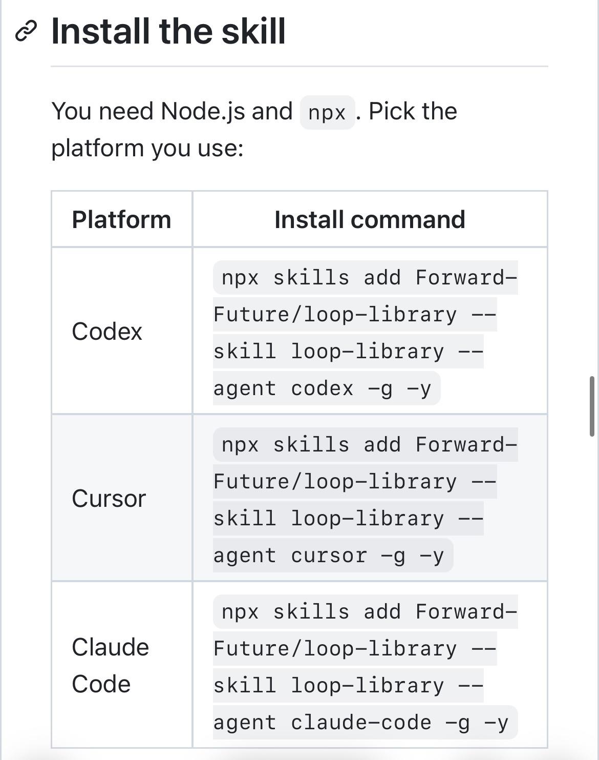 Loop模板大全库：loop-library，目前覆盖工程、运维、评估、设计、内