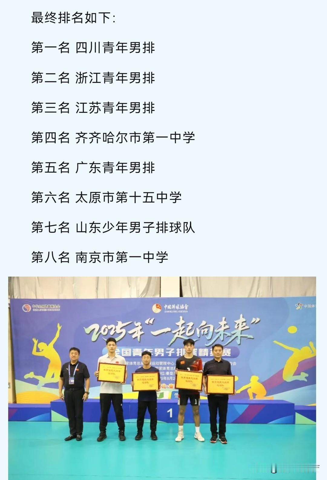 四川青年男排勇夺“一起向未来”全国青年男排精英赛冠军，昔日女排国手单丹娜荣获“体