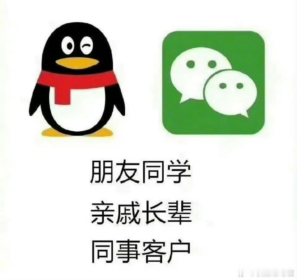 微博才是大学生真正的社交 ​ ​​​