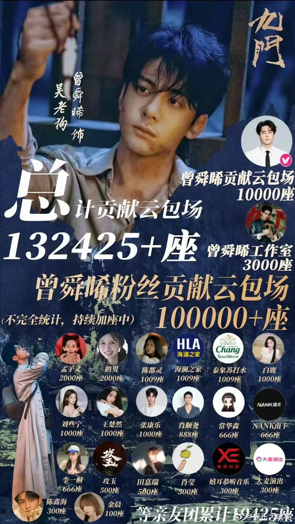 《九门》开播11天即登顶优酷站内拉新年榜第一🔥拉新速度【史冠】《九门》是今年酷