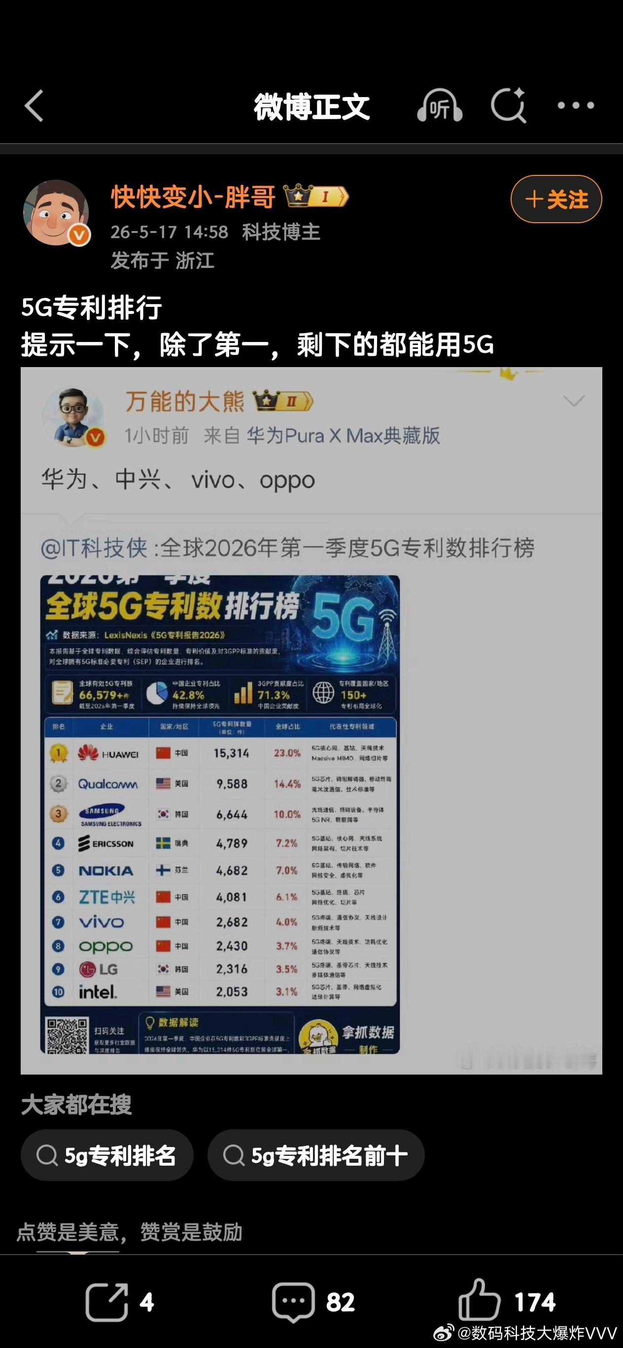 高通在5G初期仅推出NSA（非独立组网）方案，而华为一步到位直接布局了NSA+S