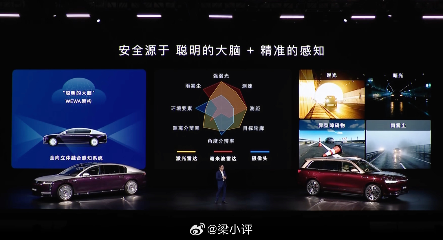 截止目前，鸿蒙智行累计交付128万辆！已全系升级华为乾崑智驾 ADS 4.1，为