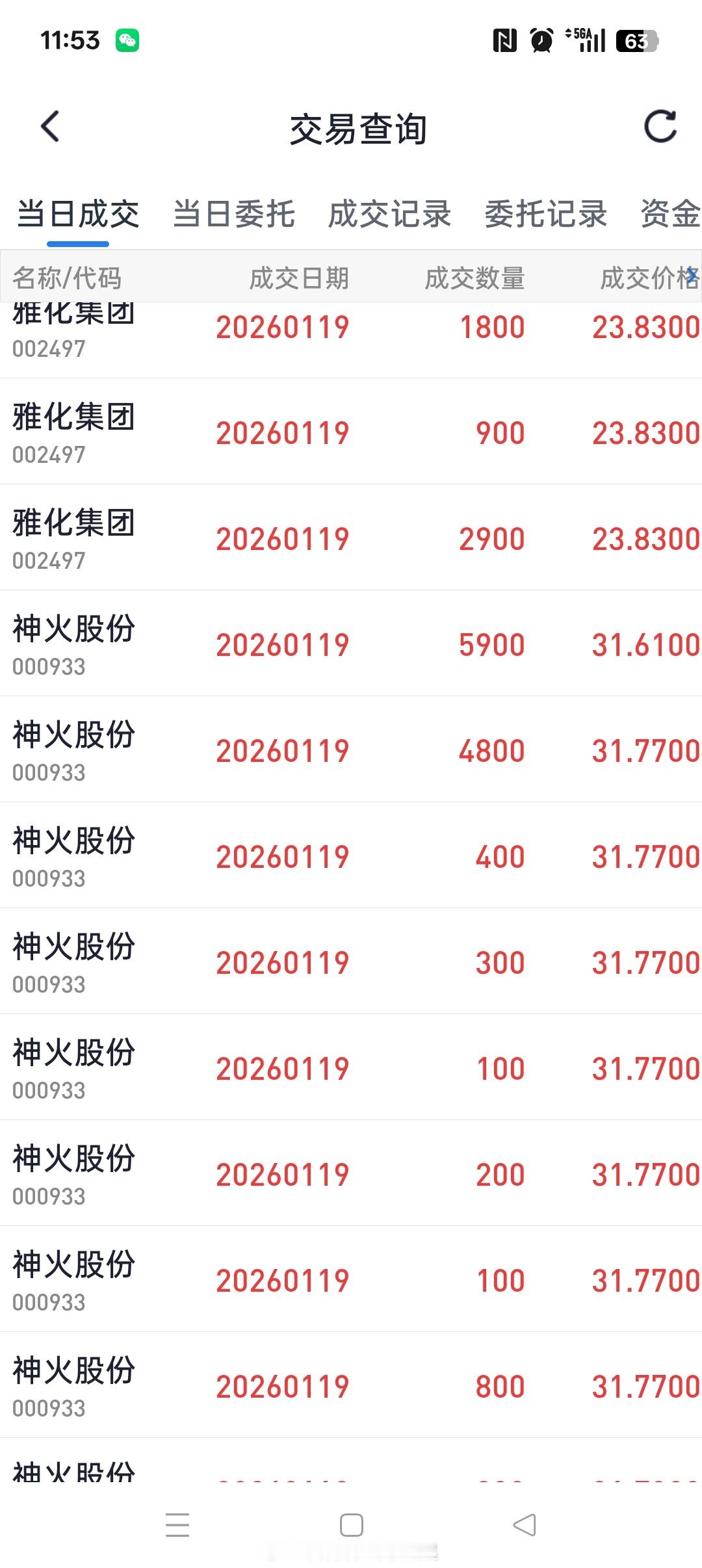 20260119投资日记 知行合一，就是干！