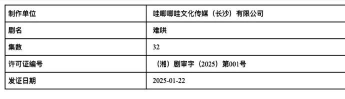 ＃撒花！《难哄》下证，白敬亭章若楠领衔，开启浪漫追剧倒计时＃