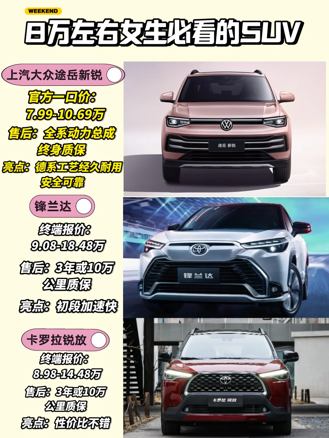 手握8万左右买SUV，这三款车你一定绕不开！