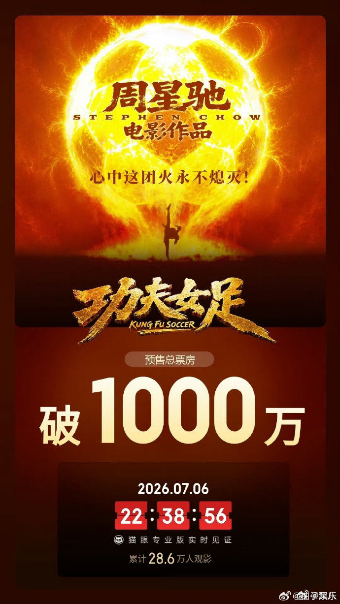 功夫女足预售票房破千万周星驰功夫女足预售票房破千万 功夫女足预售票房破千万，好牛