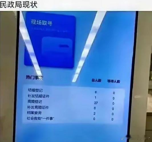 某民政局大厅一角，信息量极大，看了都要惊掉下巴。 ​​​