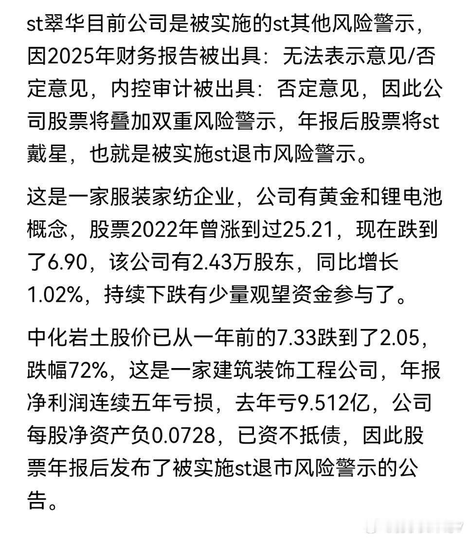 2米蟒蛇吞下1只鸡后被卡鸡笼周末24家公司利空，4家被st，2家被立案调查，18