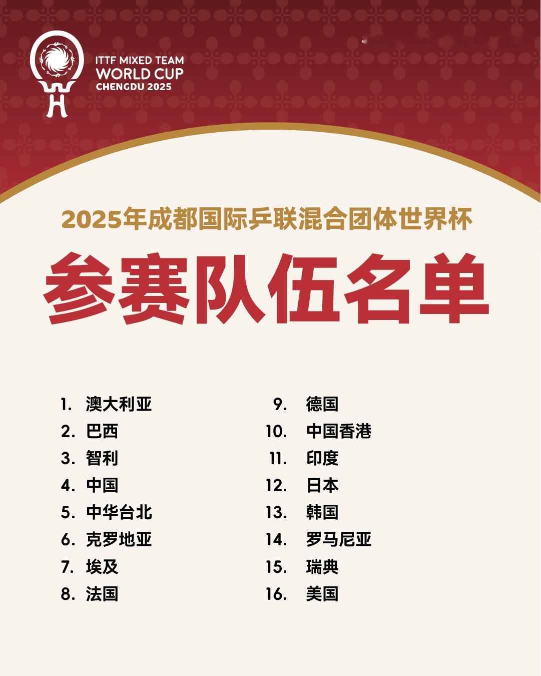 2025年成都国际乒联混合团体世界杯（简称：2025年成都混合团体世界杯），将于