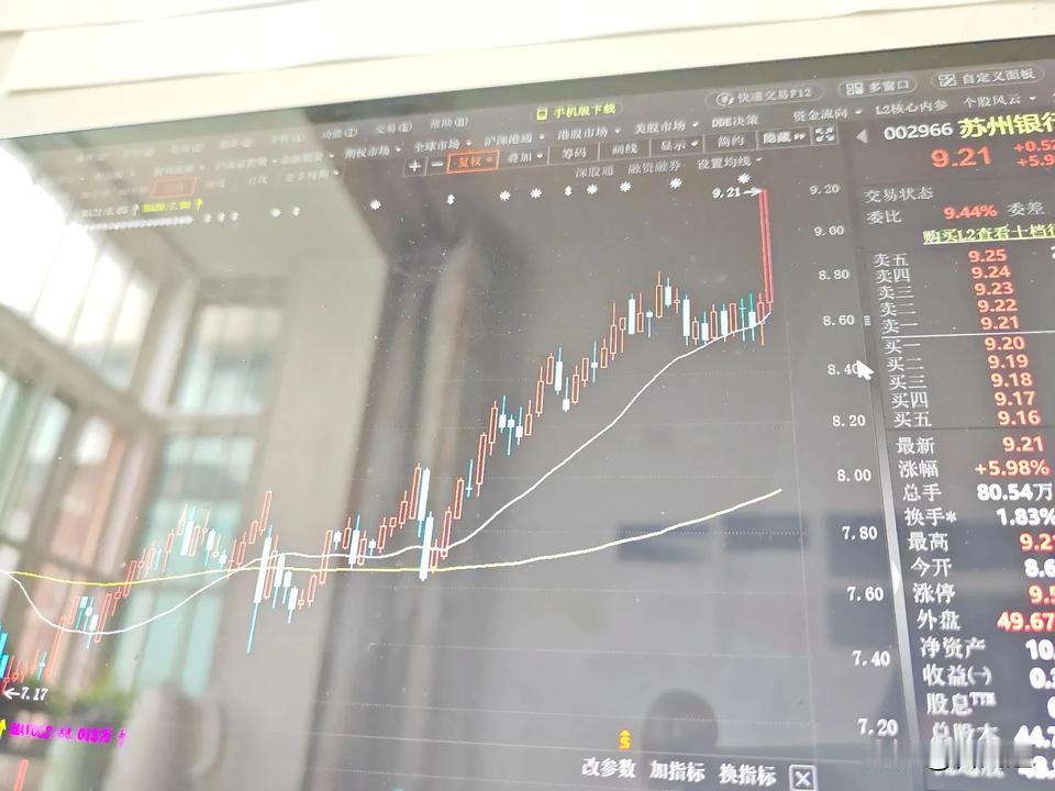 到底是什么人在买银行？
都这样了，也没人害怕！
这以后要下来的话，那不把大盘带沟