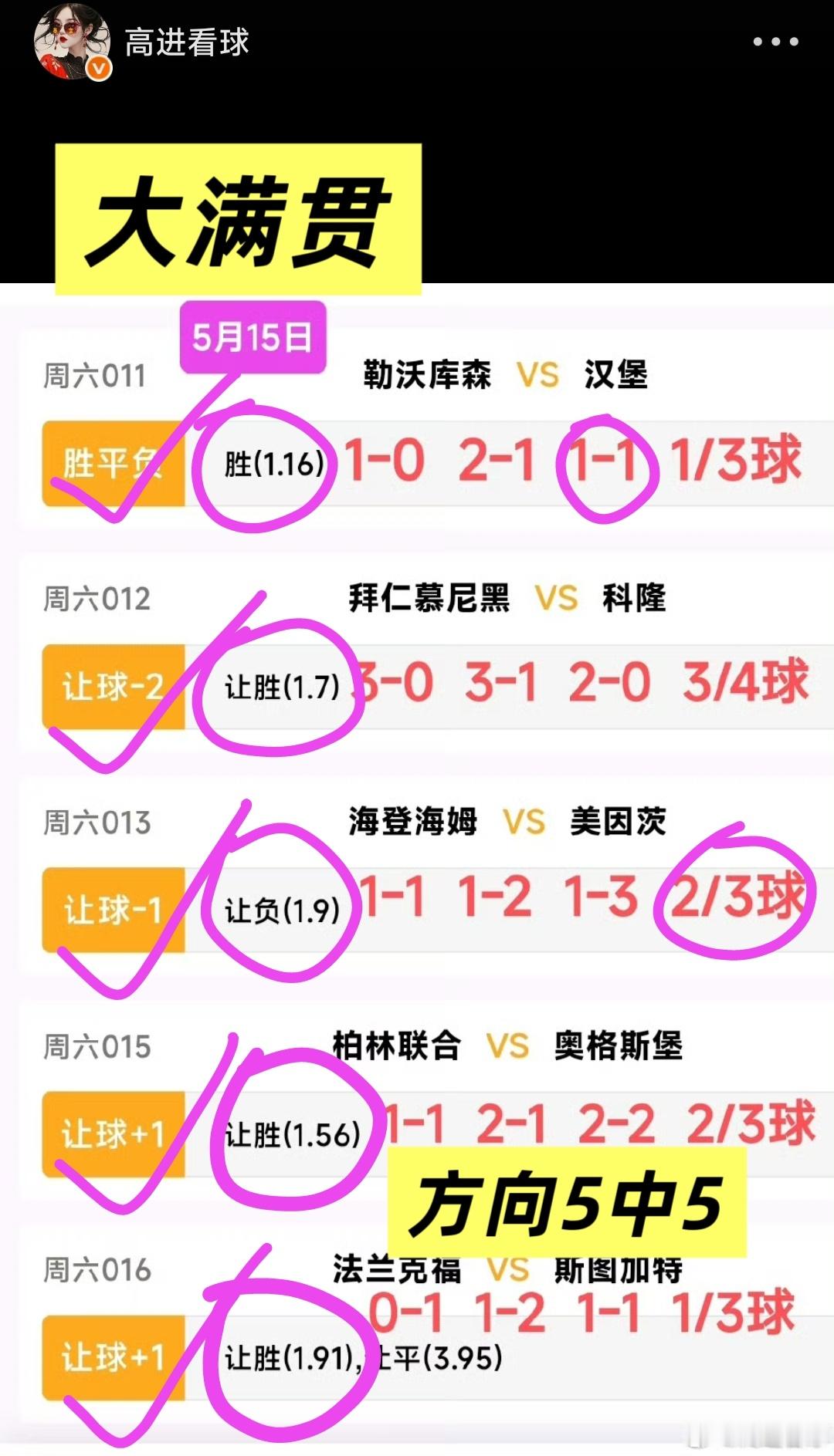 不要去等待完美的时刻，把握好现在，让此刻变成完美！早安，周末愉快！又是一个大圆满