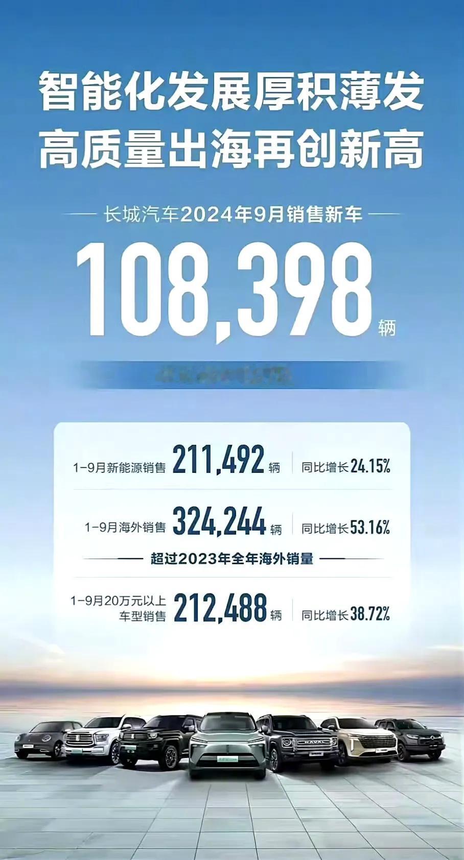 车企向来都是报喜不报忧这无可厚非
CC汽车发布9月份新车销量环比上涨14.75%