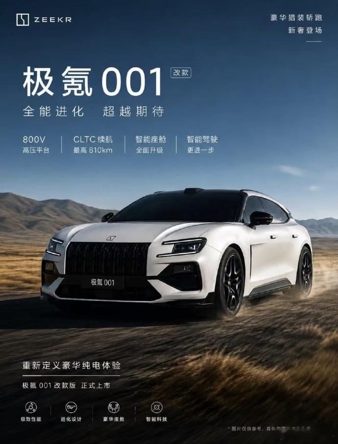 超级假想图焕新001