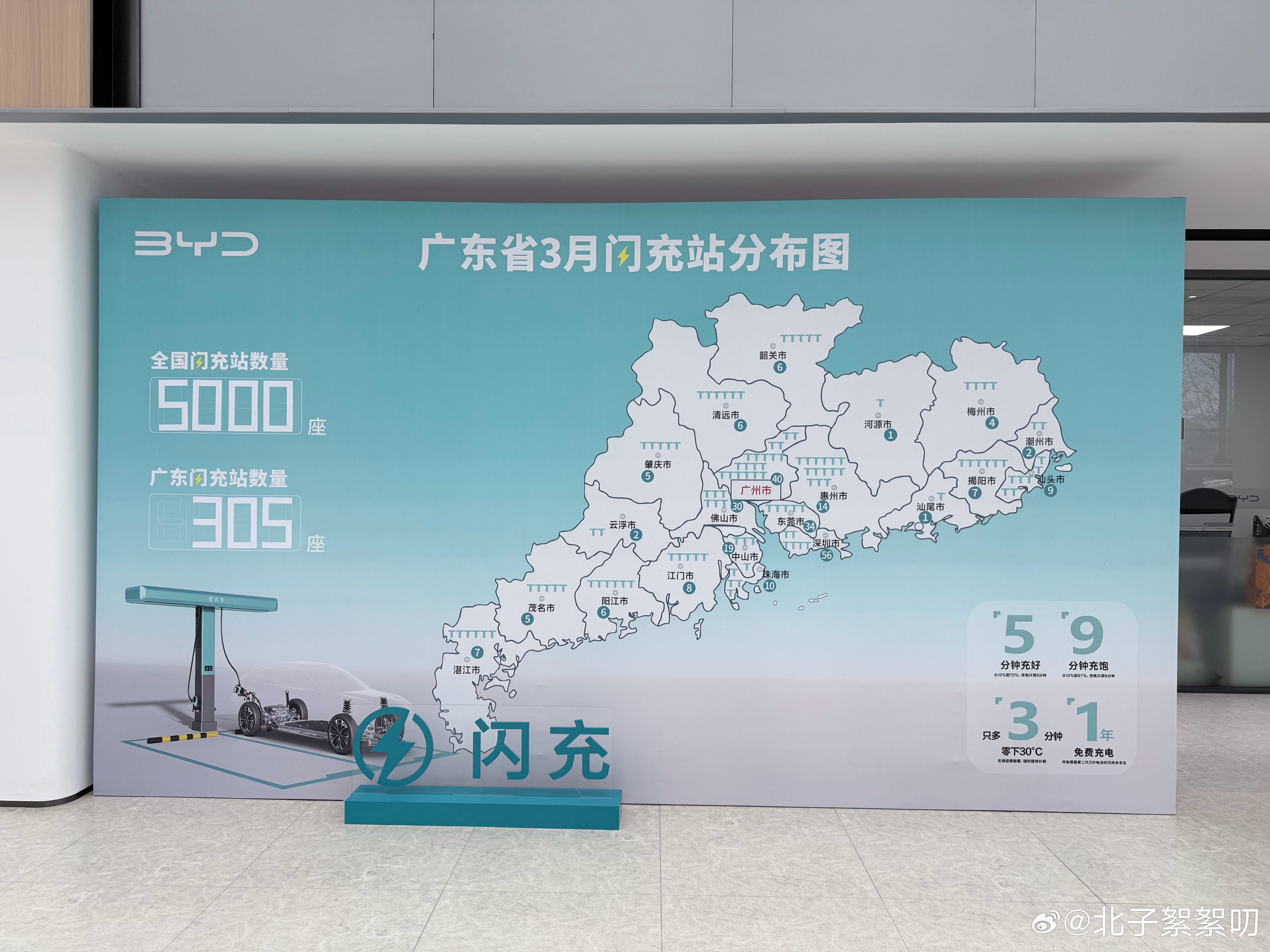 这个不错，每家店都应该搞一个 