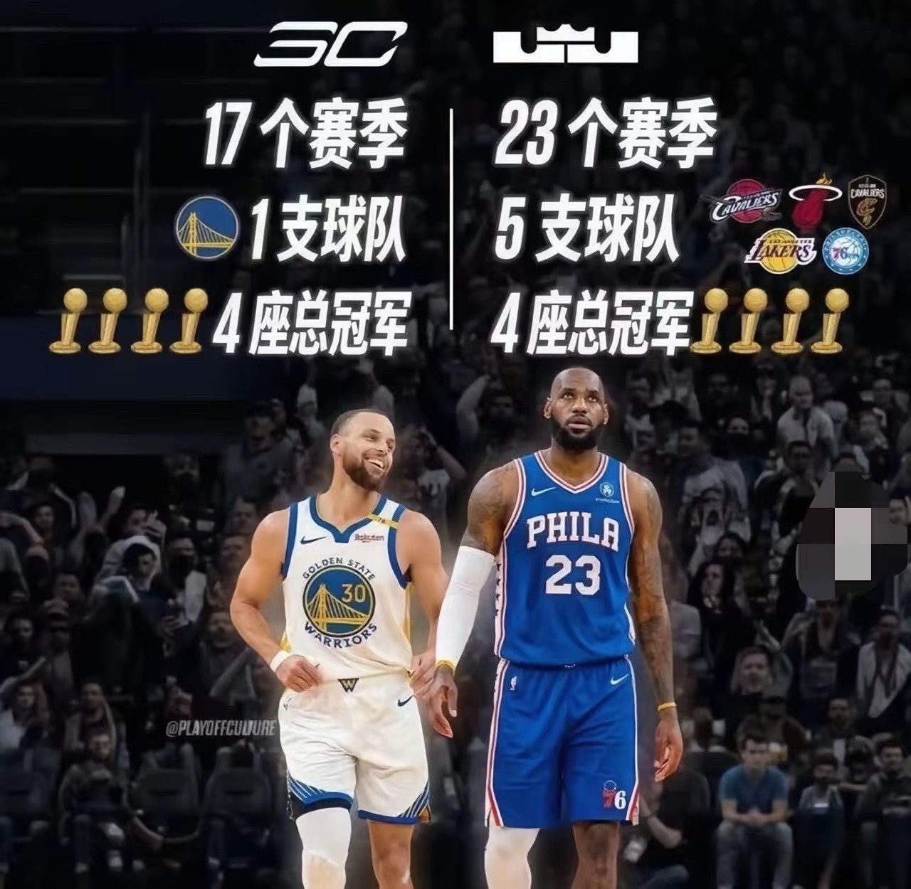 库里一句话，撕开了NBA球星“忠诚人设”的一道口子！别人问：詹姆斯换队，你会动心