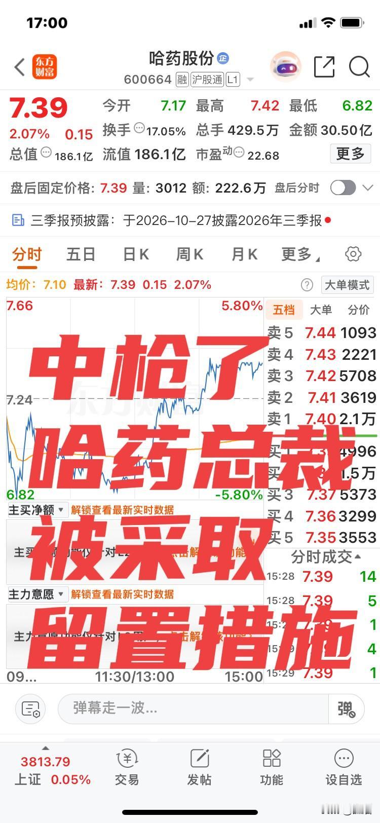 中枪了！
周五虽然低吸了哈药股份，没有想到今天中枪了！
刚刚哈药股份传来利空！