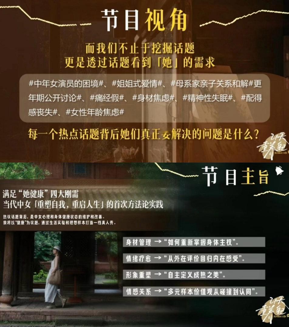 21天重养自己阵容官宣藏头诗李静翻红后第一综来了 藏头诗官宣？节目组你是会玩的！