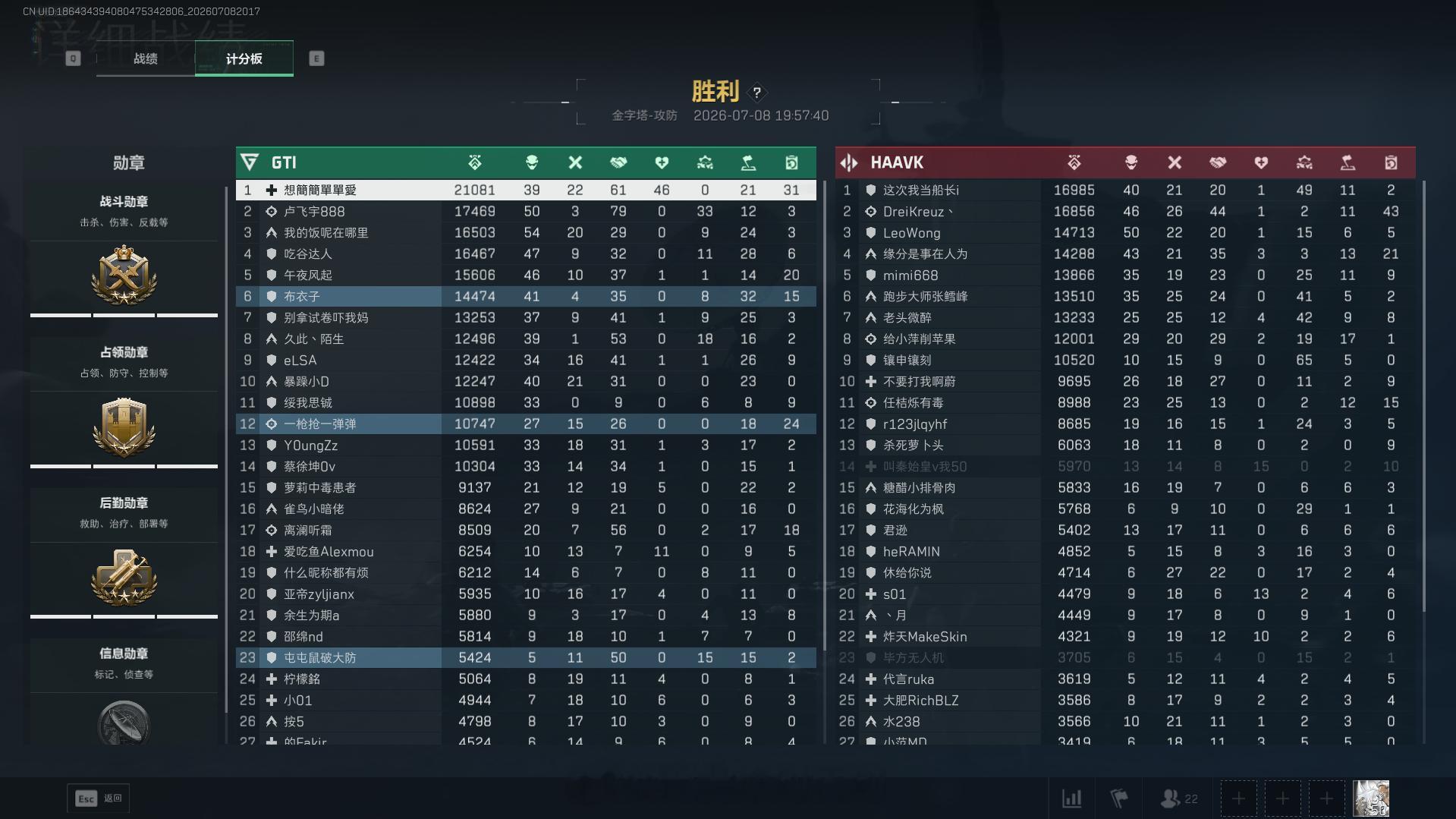 感觉是一次很轻松的突破。 