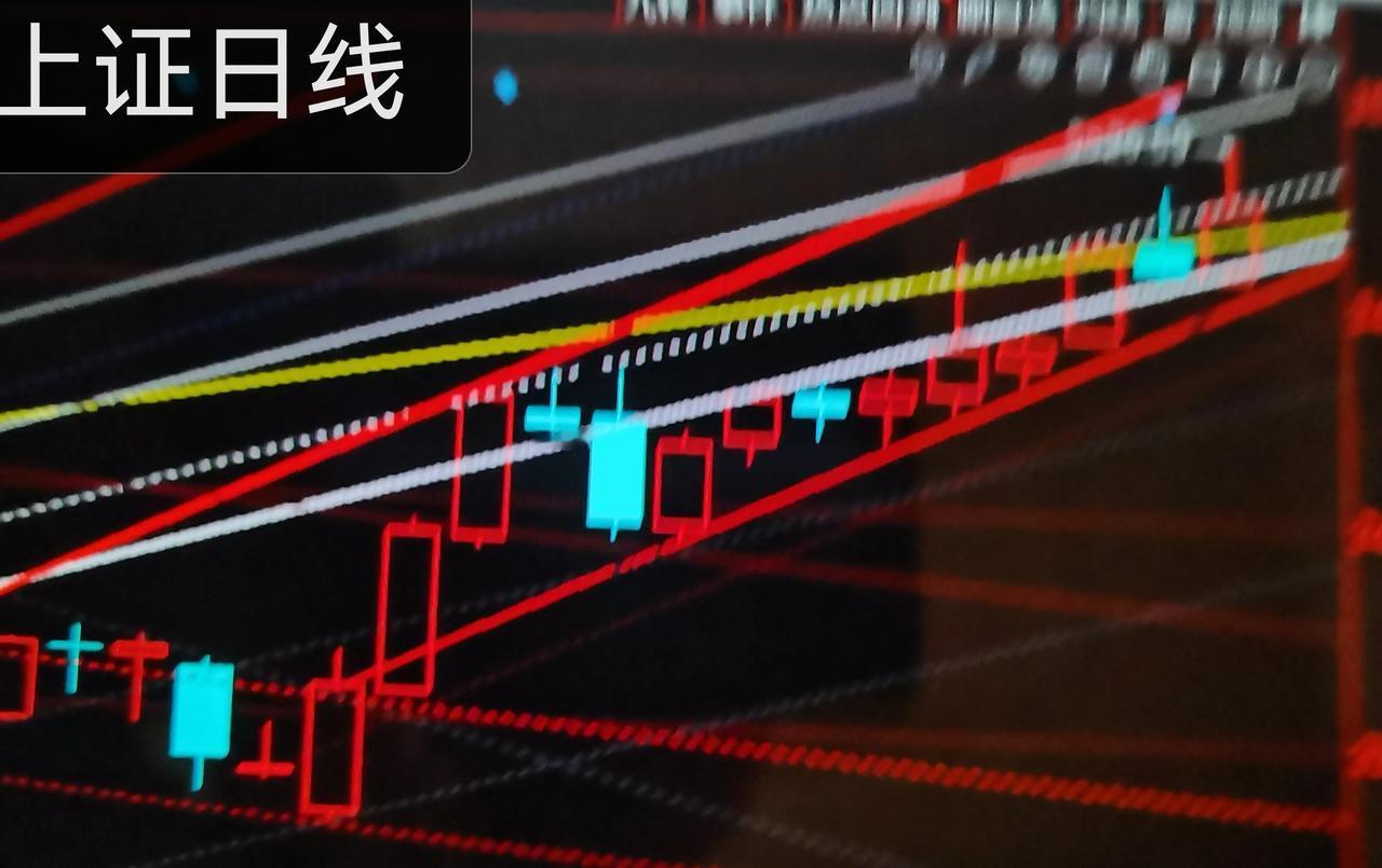 放下心来，要真正回落很难呢！从纯技术分析上涨马上就要到来了

今天上证指数又一次